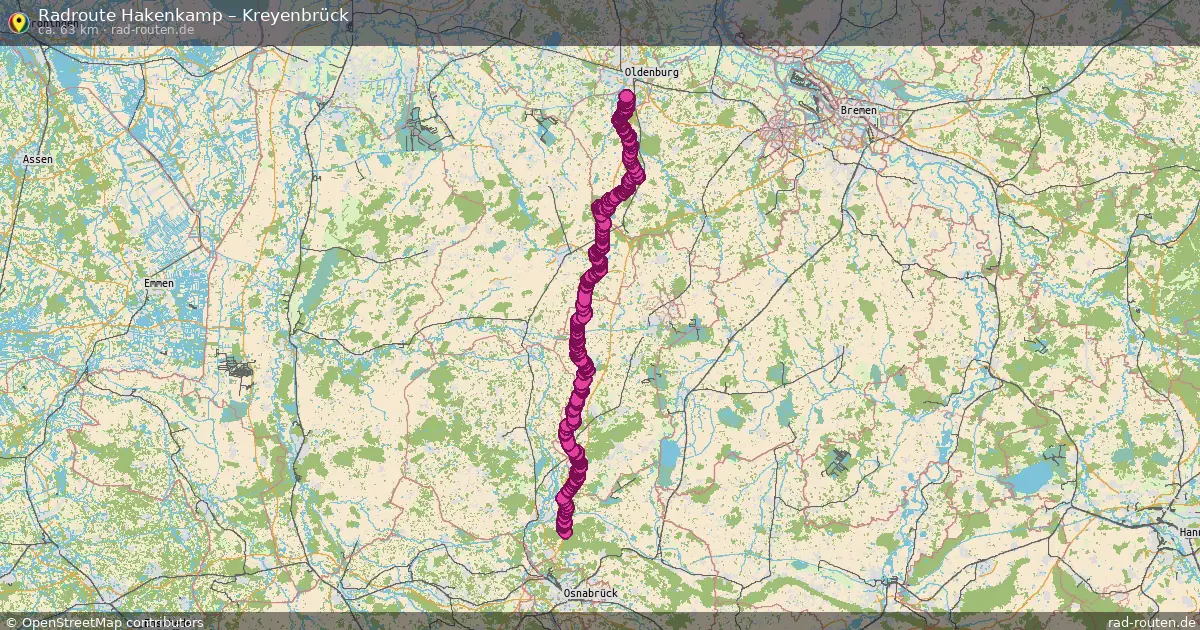 Radtour Hakenkamp – Kreyenbrück