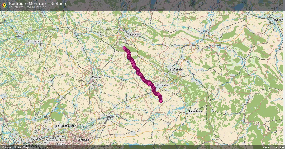 Radtour Mentrup – Rietberg