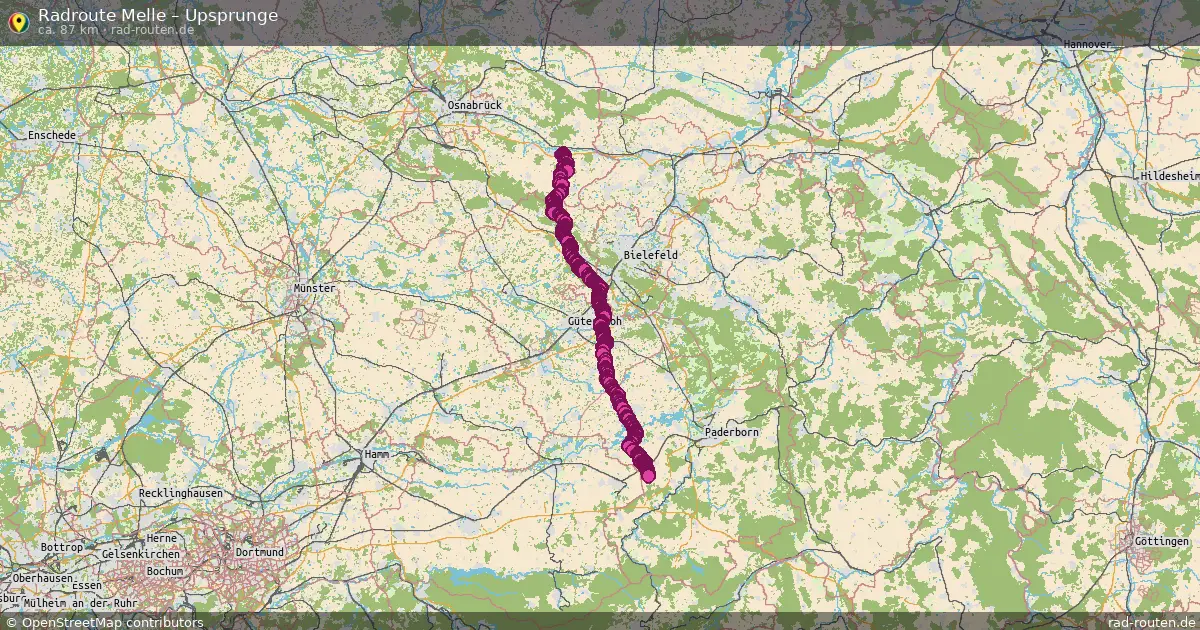 Radtour Melle – Upsprunge