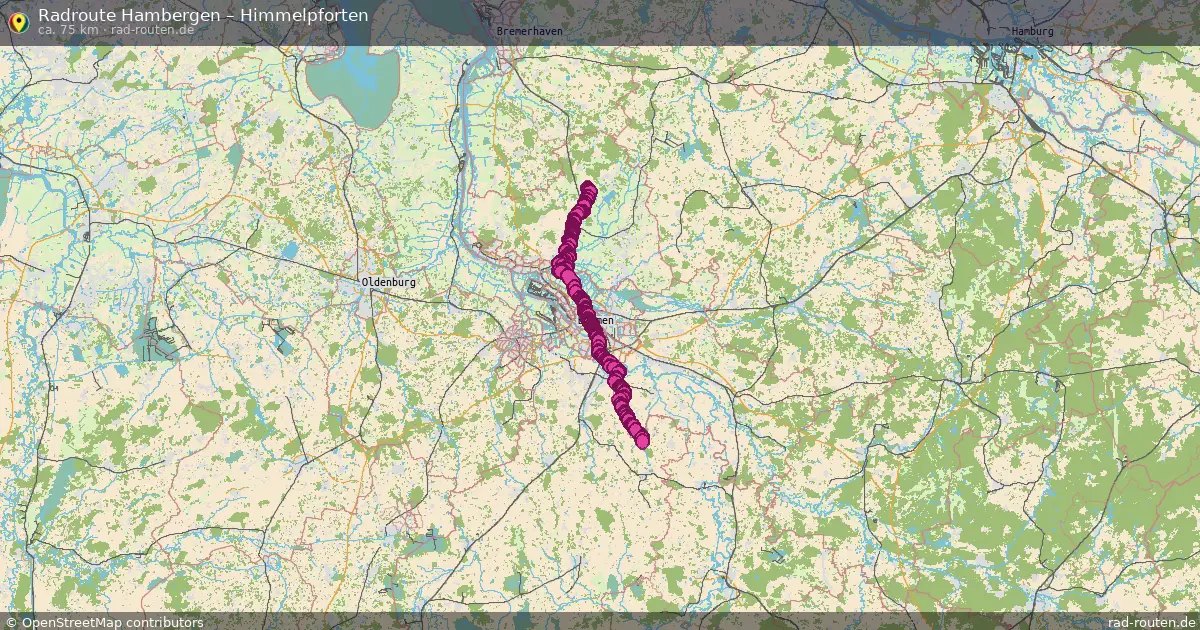 Radtour Hambergen – Himmelpforten