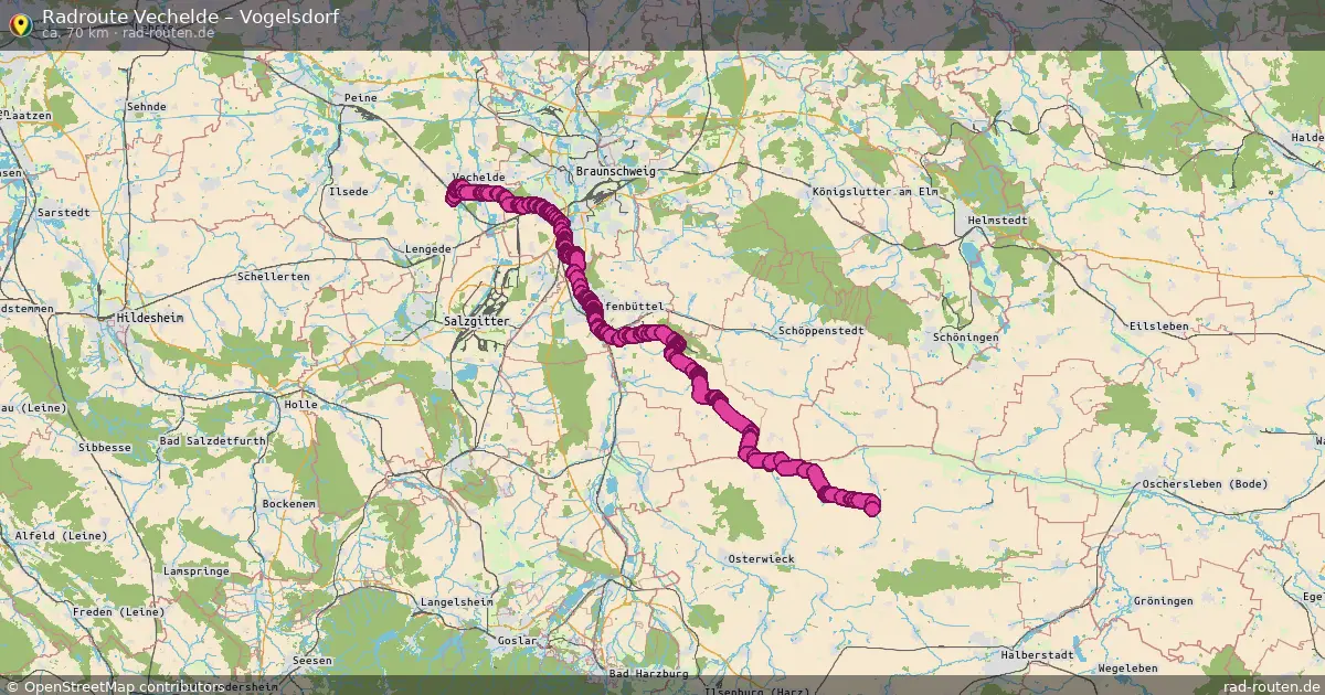 Radtour Vechelde – Vogelsdorf
