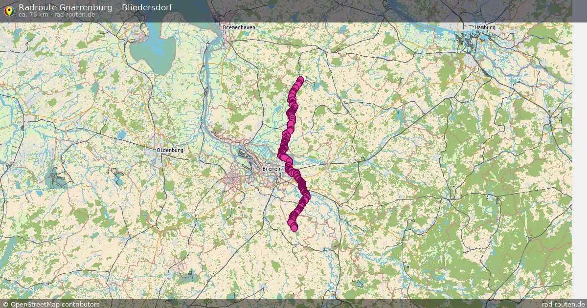 Radtour Gnarrenburg – Balje