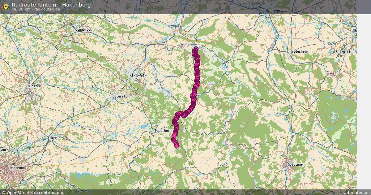 Radtour Rinteln – Hakenberg
