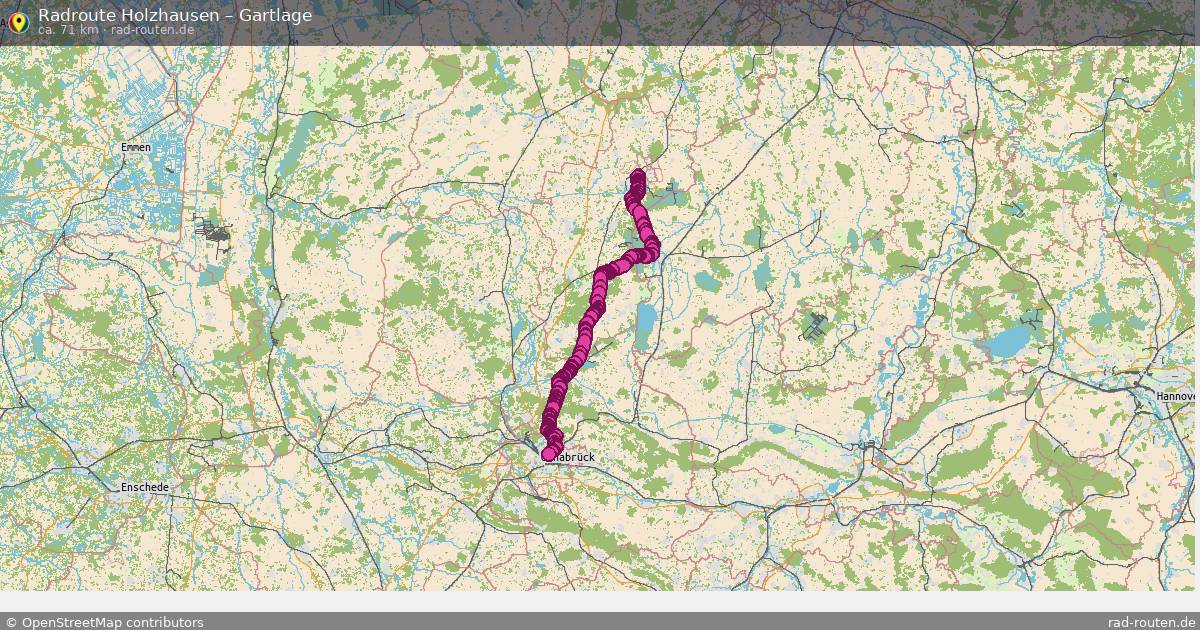 Fahrradroute Holzhausen – Gartlage
