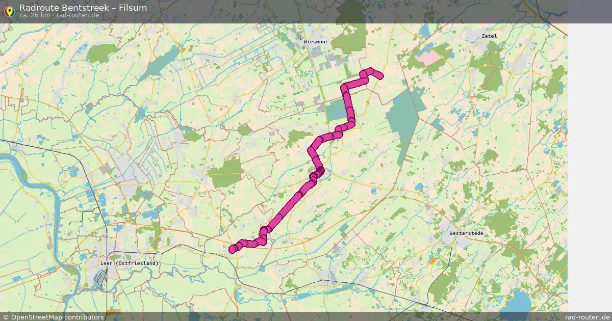 Radtour Bentstreek – Filsum