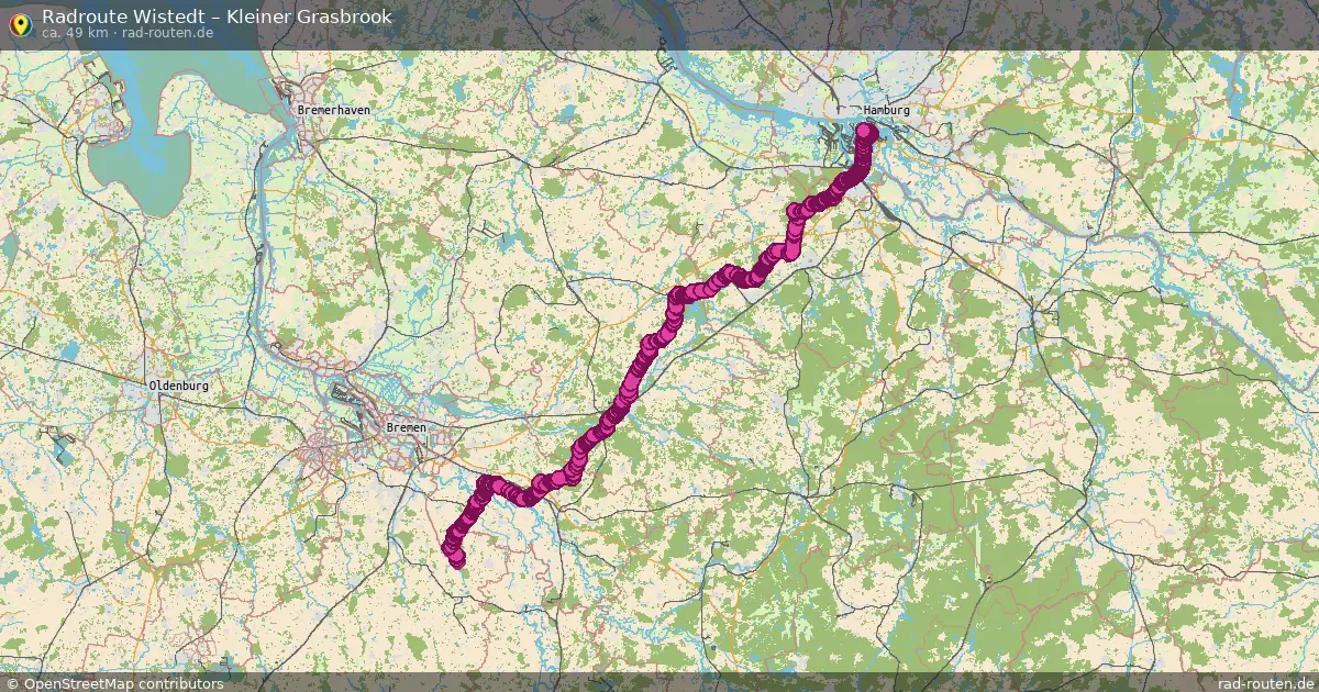 Radtour Drochtersen – Kleiner Grasbrook