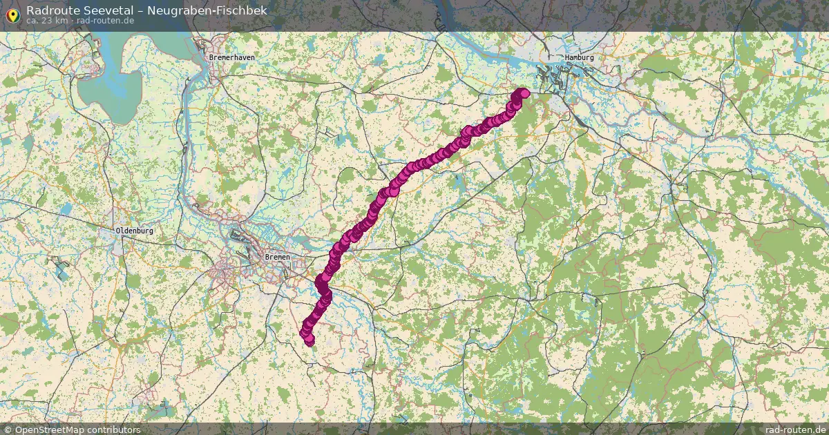 Radtour Agathenburg – Neugraben-Fischbek