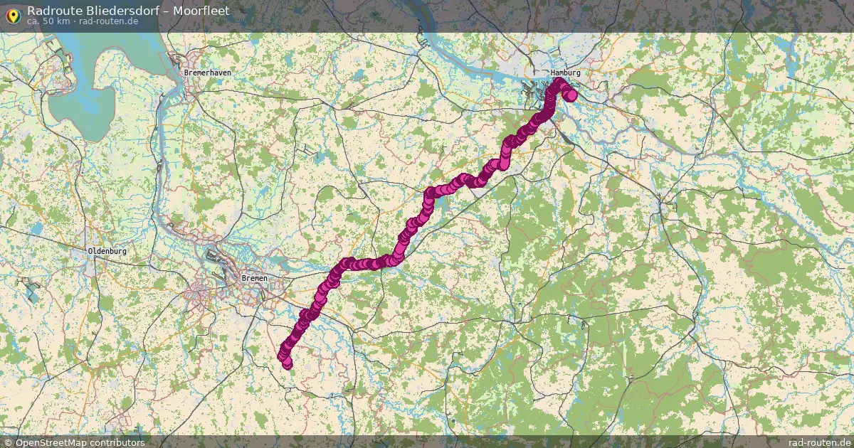 Radtour Bliedersdorf – Moorfleet