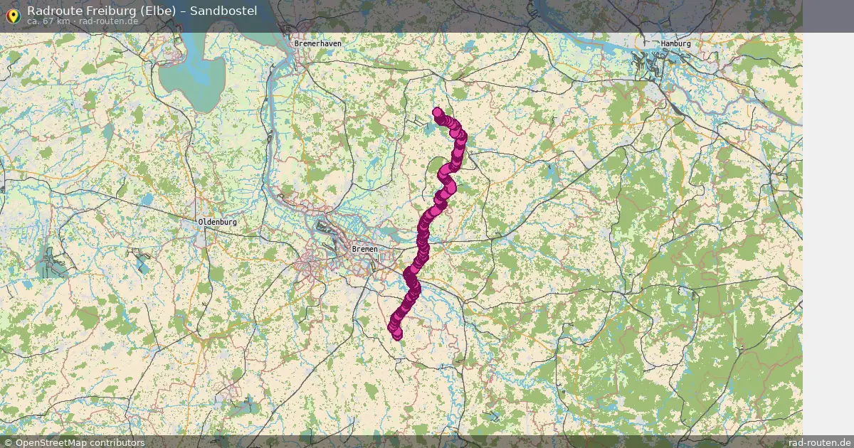 Radtour Balje – Sandbostel