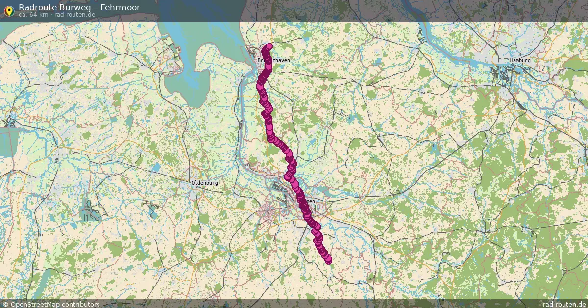 Radtour Burweg – Fehrmoor