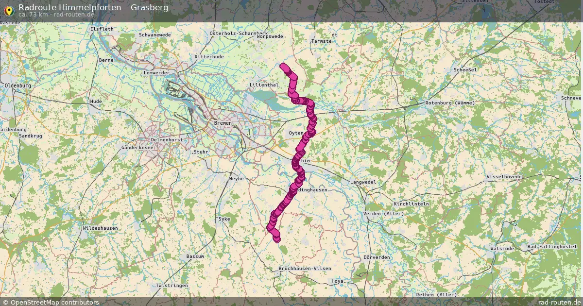 Radtour Himmelpforten – Grasberg