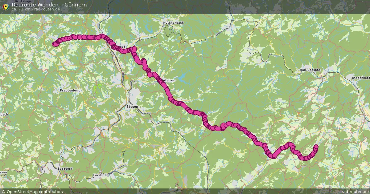 Radtour Wenden – Gönnern