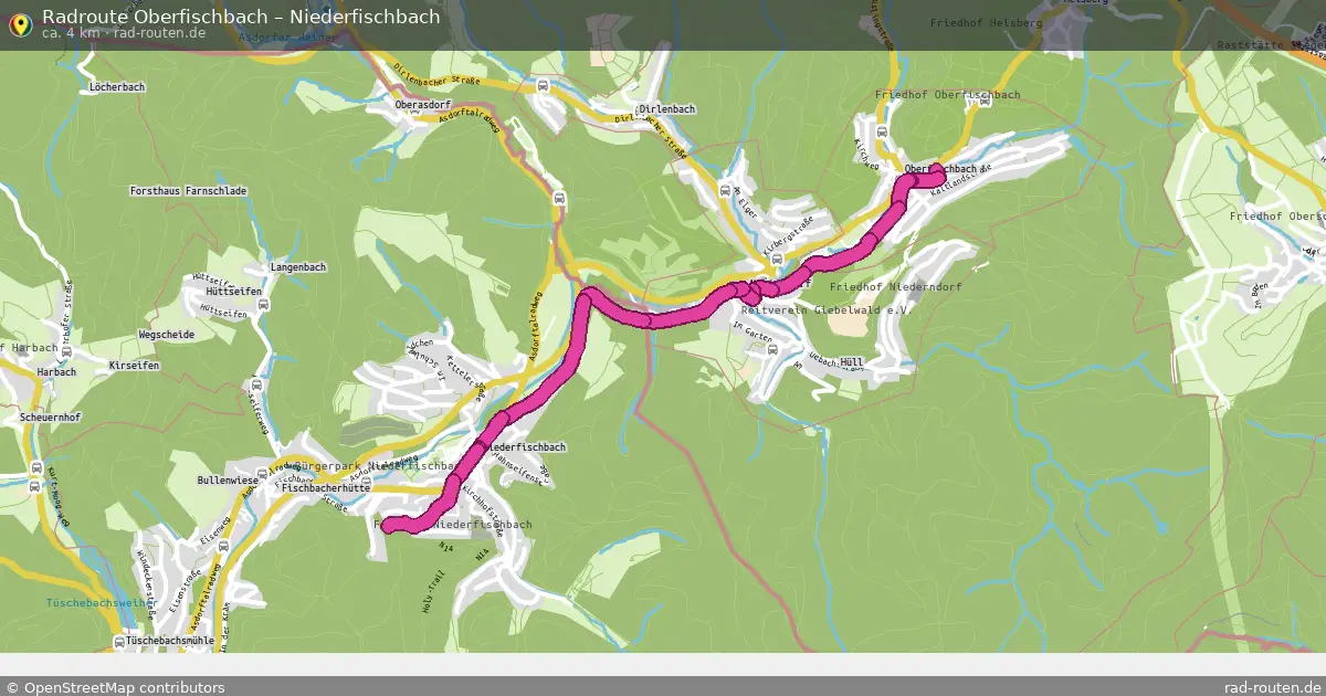 Fahrradroute Oberfischbach – Niederfischbach (4 km) – Rad-Routen.de