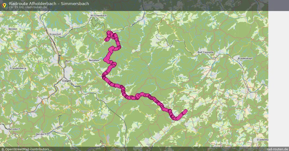 Radtour Afholderbach – Simmersbach
