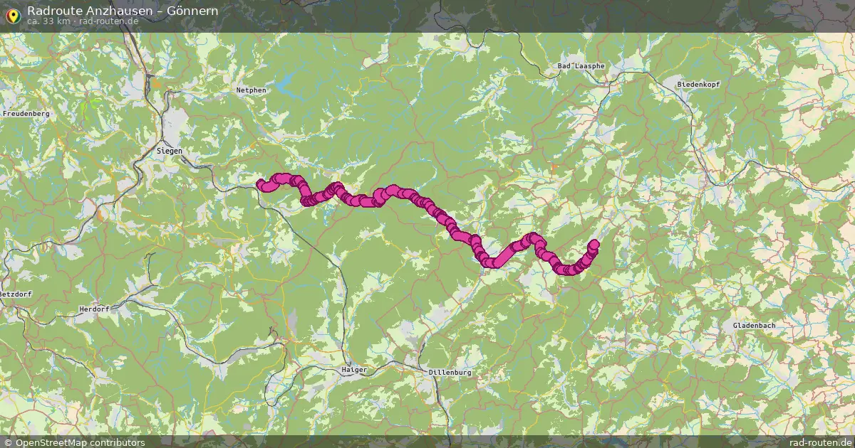Radtour Anzhausen – Gönnern