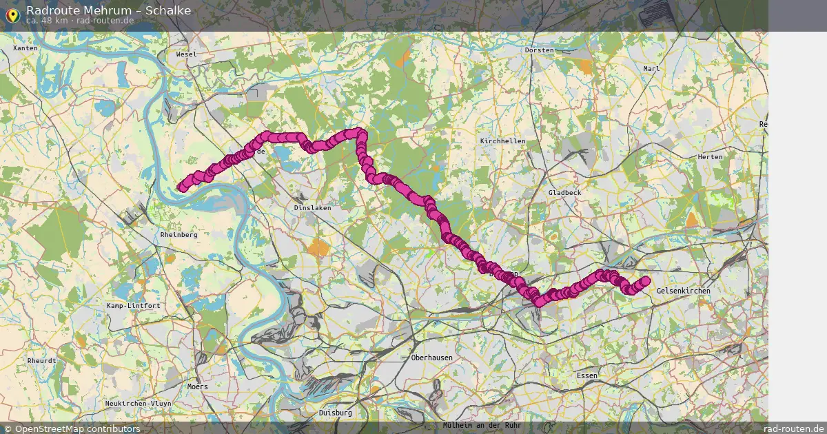 Radtour Mehrum – Schalke