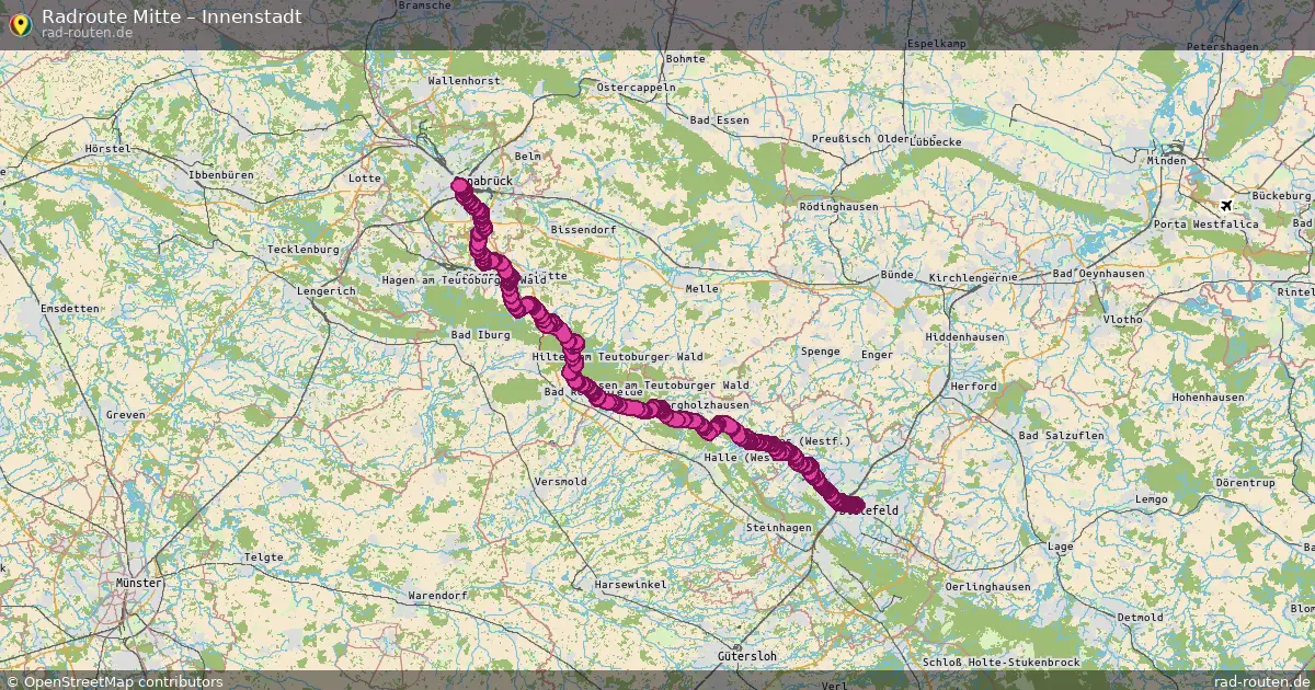 Radtour Mitte – Innenstadt