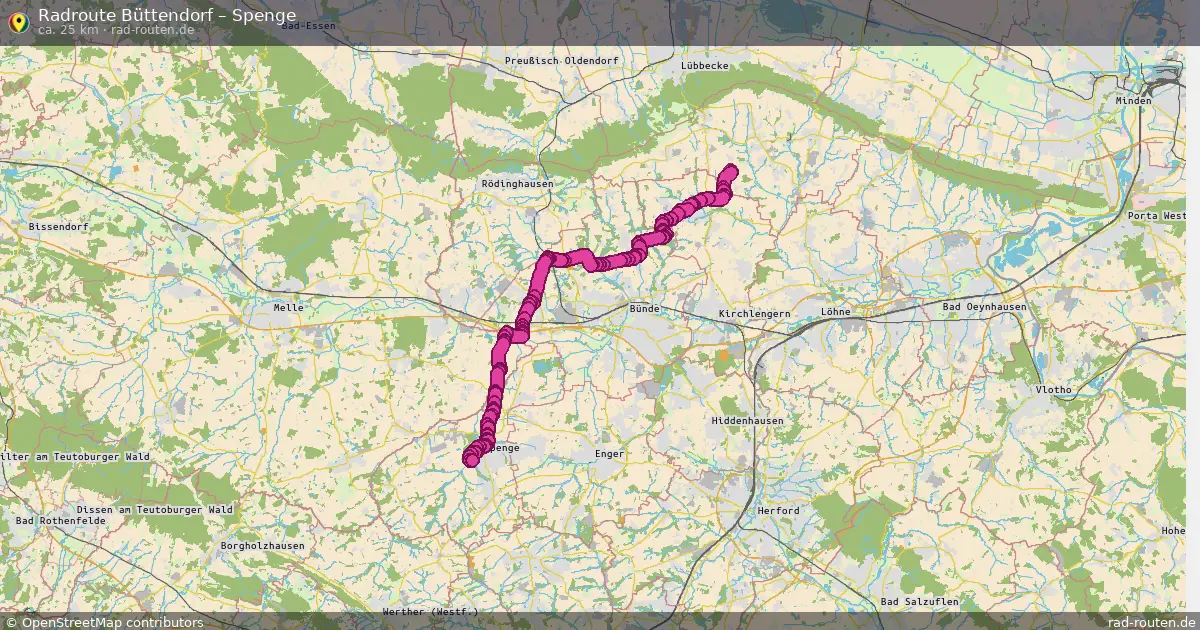 Radtour Büttendorf – Spenge