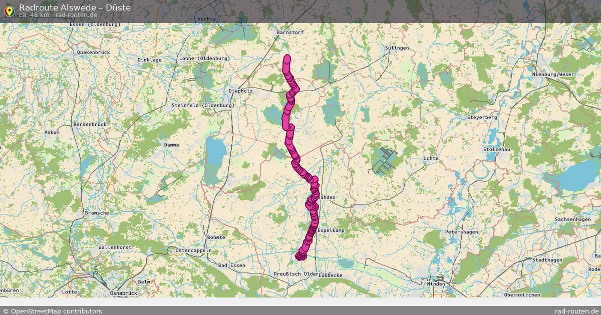 Radtour Alswede – Düste