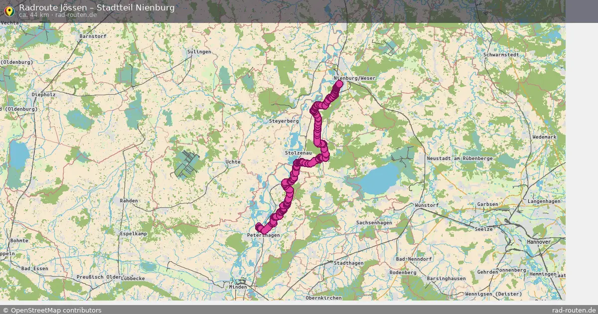 Radtour Jössen – Stadtteil Nienburg