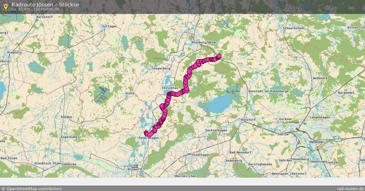 Radtour Jössen – Stöckse