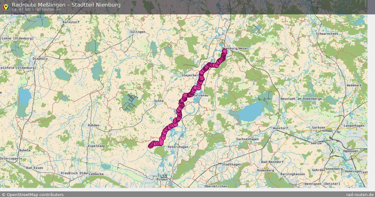 Radtour Meßlingen – Stadtteil Nienburg