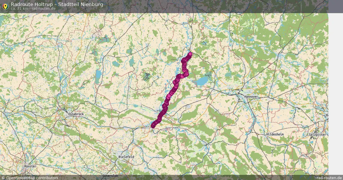 Radtour Holtrup – Stadtteil Nienburg