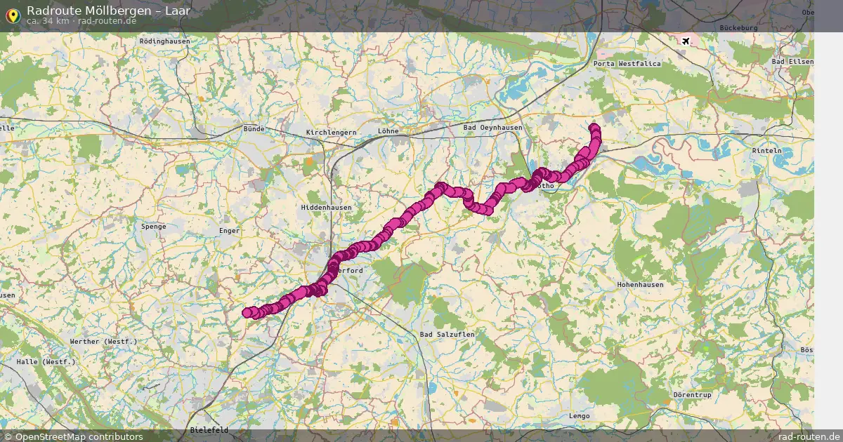 Radtour Möllbergen – Laar