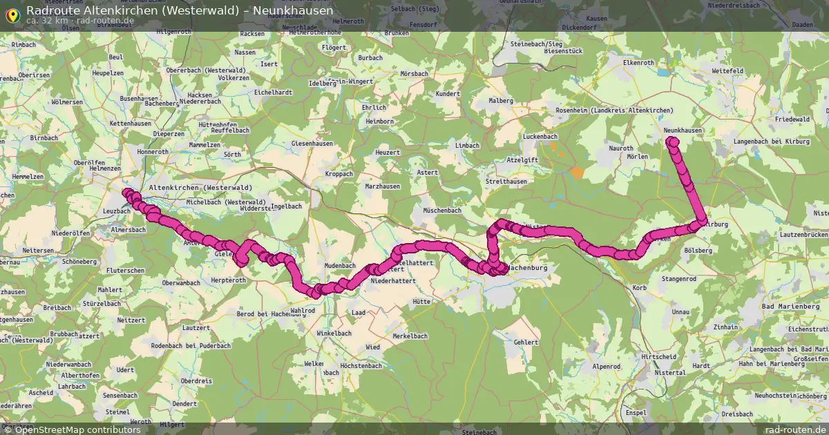 Fahrradroute Altenkirchen (Westerwald) – Neunkhausen