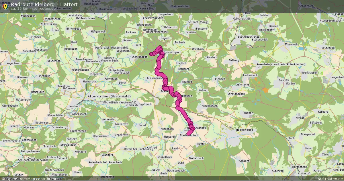 Radtour Idelberg – Hattert