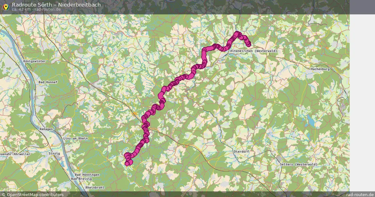 Radtour Sörth – Niederbreitbach