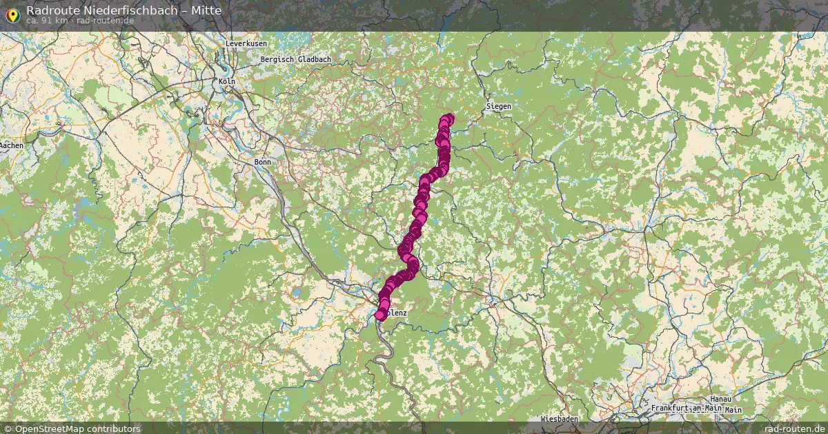 Radtour Niederfischbach – Mitte