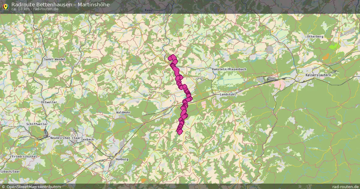 Radtour Bettenhausen – Martinshöhe
