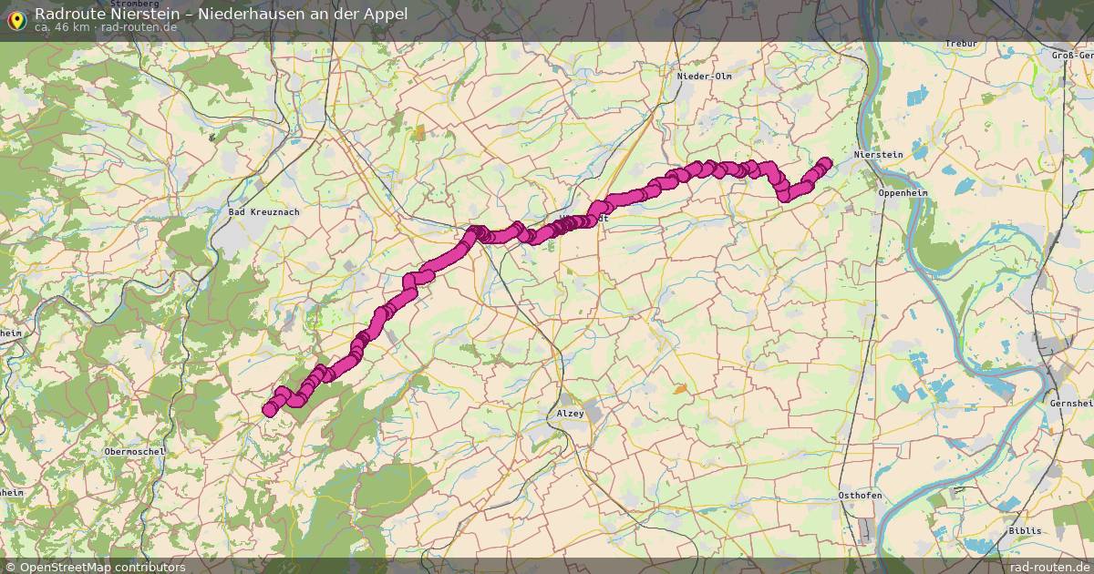 Fahrradroute Nierstein – Niederhausen An Der Appel