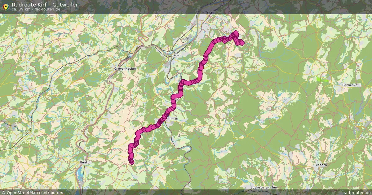 Radtour Kirf – Gutweiler