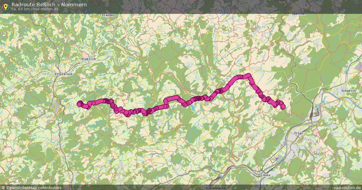Fahrradroute von Beßlich nach Nommern