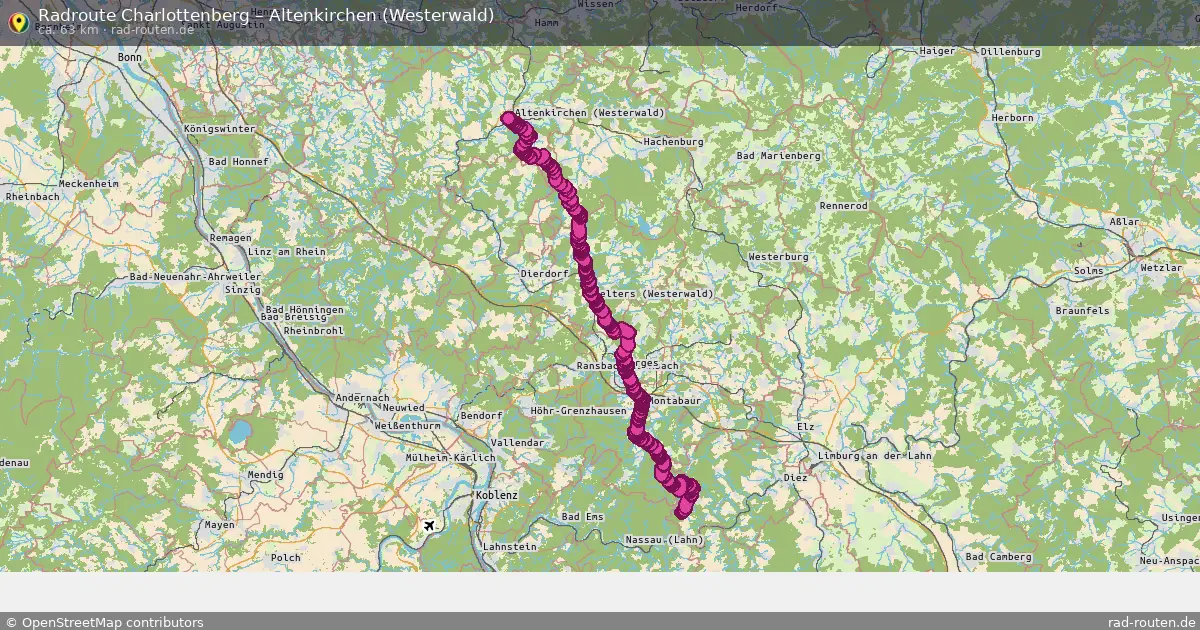Radtour Charlottenberg – Altenkirchen (Westerwald)