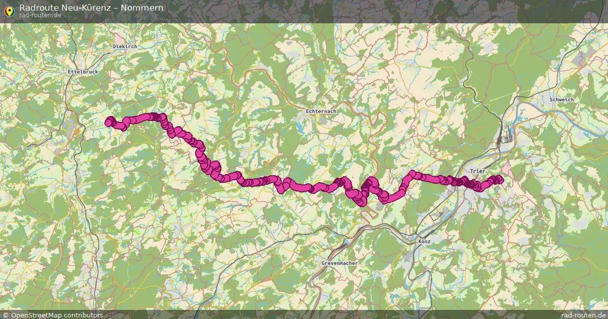 Radtour Neu-Kürenz – Nommern