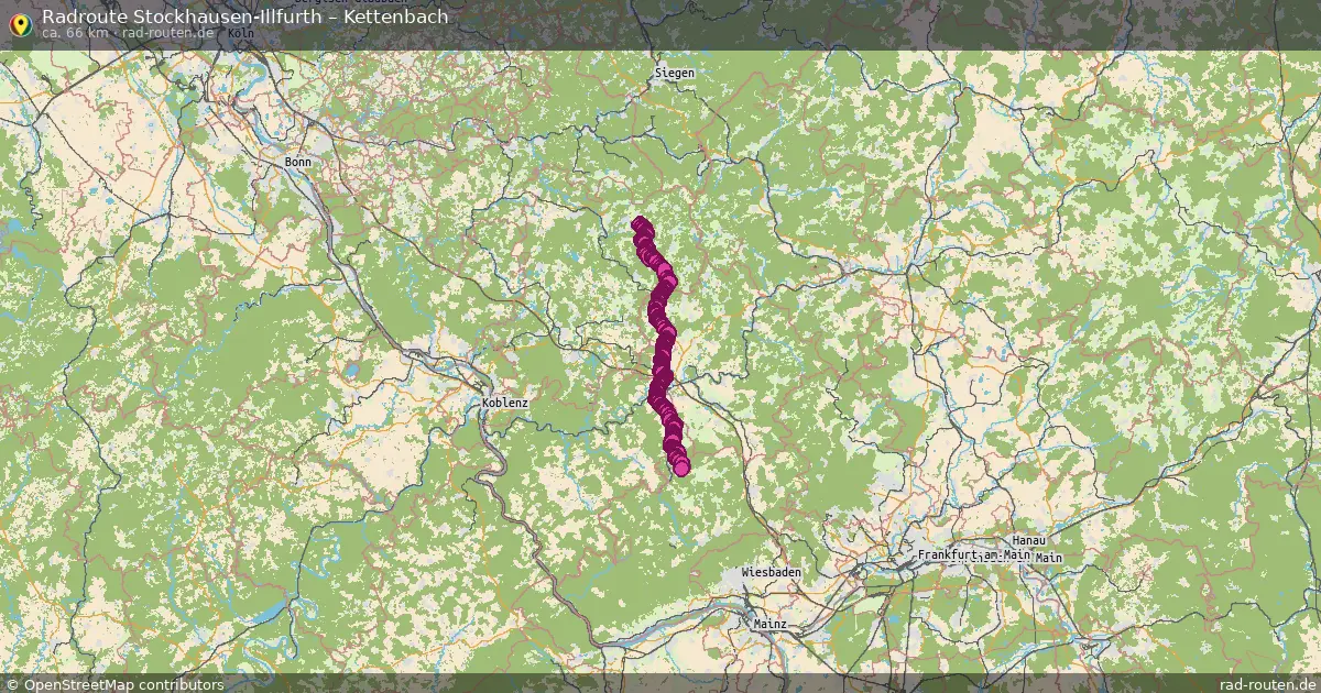 Radtour Stockhausen-Illfurth – Kettenbach