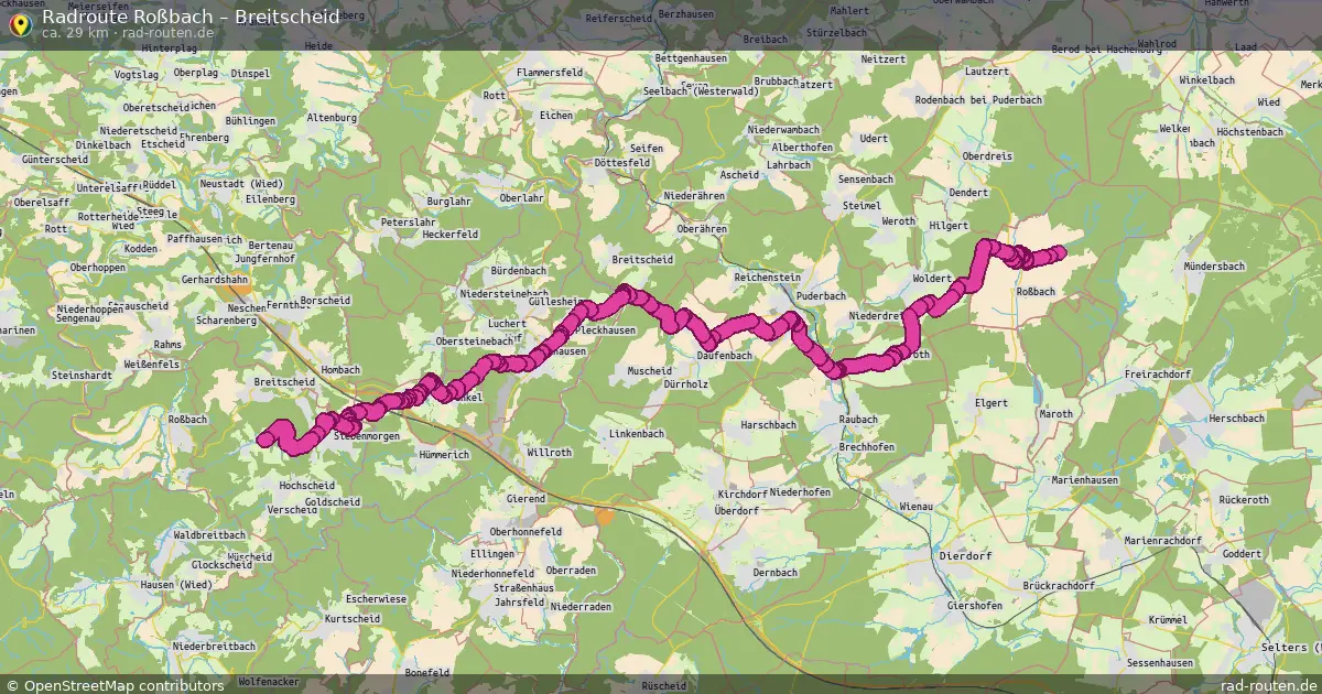 Radtour Roßbach – Breitscheid