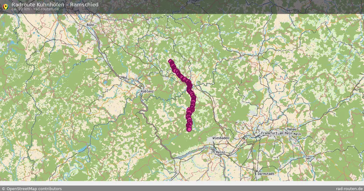 Radtour Kuhnhöfen – Ramschied