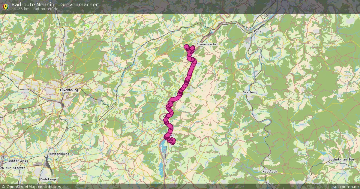 Radtour Nennig – Grevenmacher