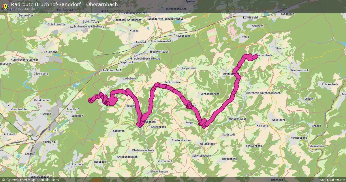 Radtour Bruchhof-Sanddorf – Oberarnbach