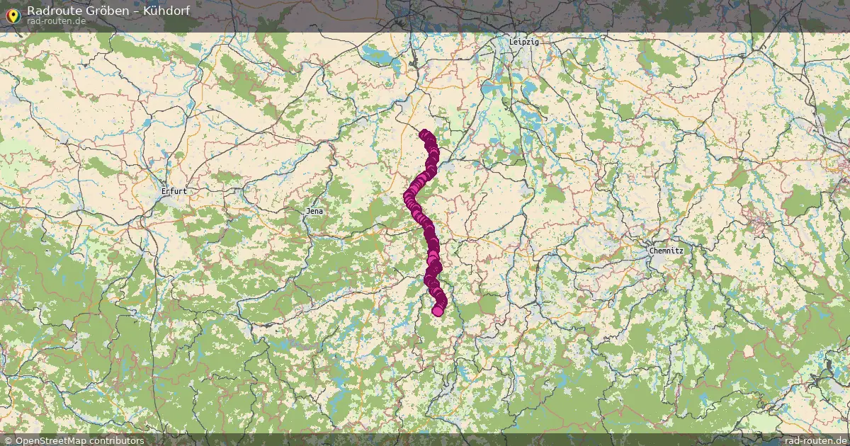 Radtour Gröben – Kühdorf