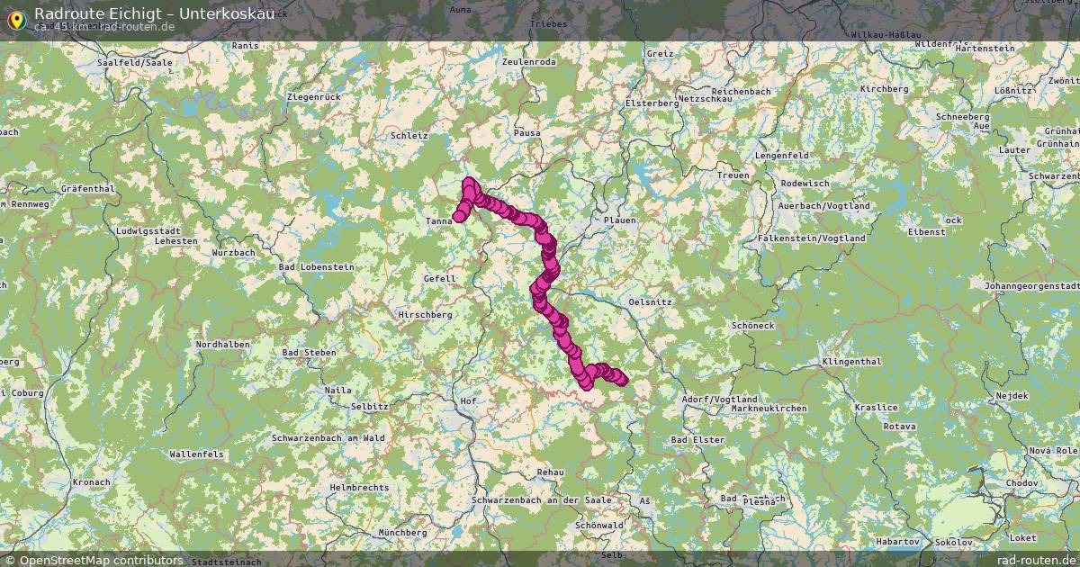 Fahrradroute Eichigt – Unterkoskau