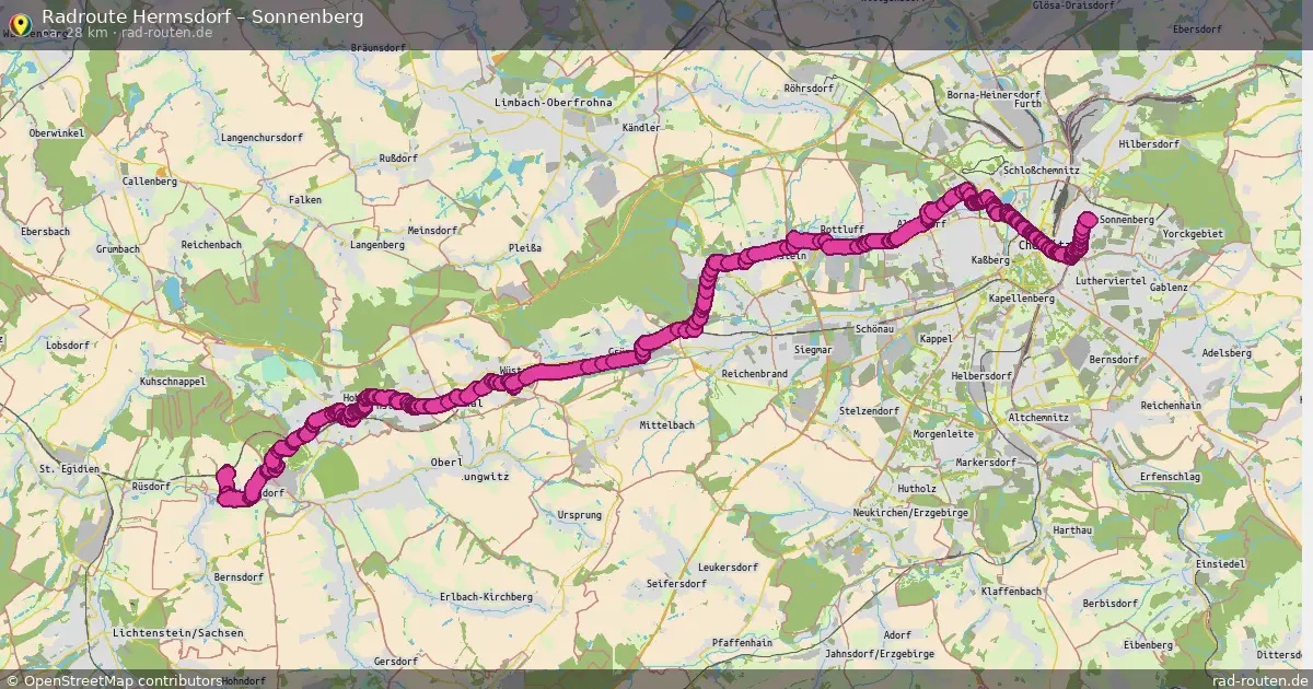 Radtour Hermsdorf – Sonnenberg