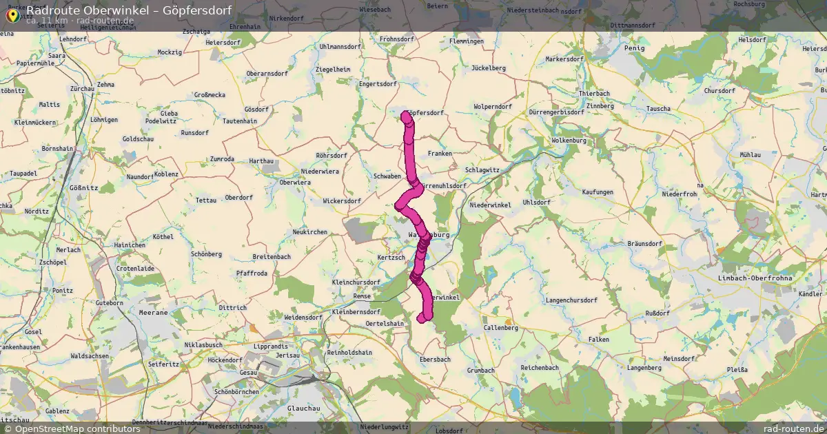 Radtour Oberwinkel – Göpfersdorf
