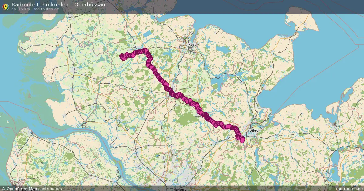 Radtour Panker – Oberbüssau