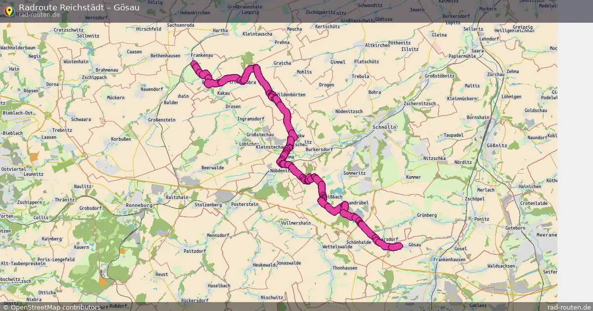 Radtour Reichstädt – Gösau