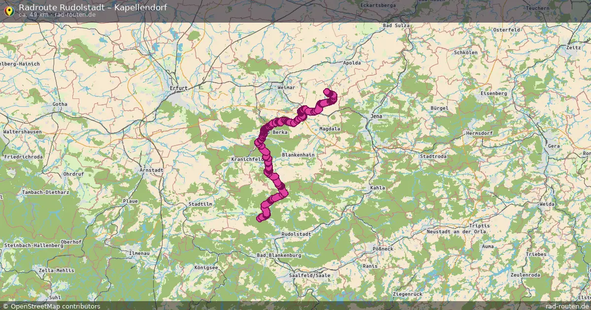 Radtour Rudolstadt – Kapellendorf